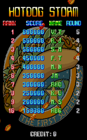 Hotdog Storm - Screenshot - High Scores (Japan) - 240x384