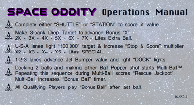 Space Oddity - Arcade - Controls Information (World) - 1139x616