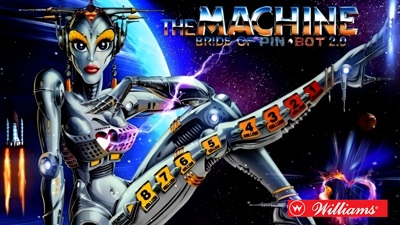 The Machine: Bride of Pin•Bot - Banner (World) - 1920x1080