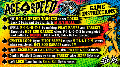 Ace of Speed - Arcade - Controls Information (World) - 1672x941