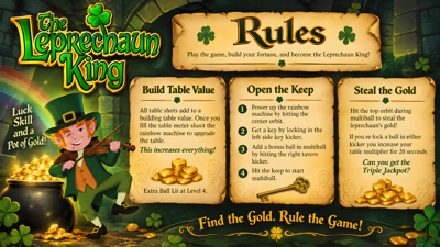 The Leprechaun King - Arcade - Controls Information (World) - 1920x1080