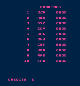Kickman - Screenshot - High Scores (North America) - 480x512