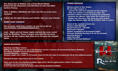 Killer Instinct - Arcade - Controls Information (World) - 1600x960