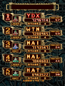 DoDonPachi Dai-Ou-Jou - Screenshot - High Scores (World) - 1008x1344