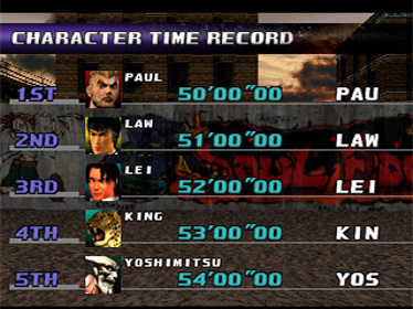 Tekken 3 - Screenshot - High Scores (World) - 320x240