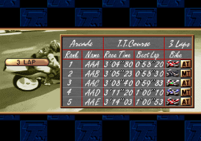 Manx TT Superbike - Screenshot - High Scores (World) - 640x448