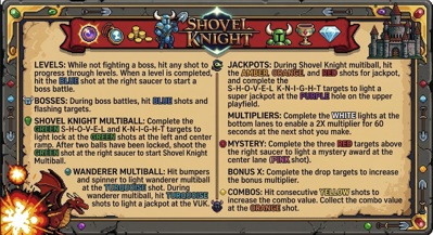 Shovel Knight - Arcade - Controls Information (World) - 1355x737