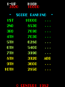 Loco-Motion - Screenshot - High Scores (North America) - 480x640