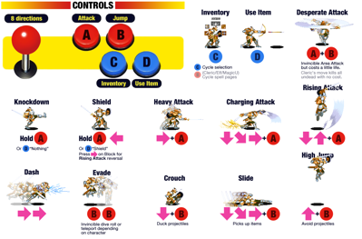 Dungeons & Dragons: Shadow Over Mystara - Arcade - Controls Information (World) - 1200x790