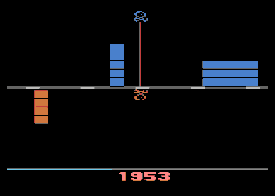 Bot & Tom - Screenshot - Gameplay (World) - 640x456