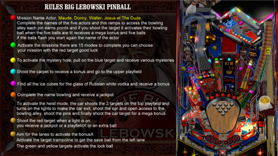 The Big Lebowski - Arcade - Controls Information (World) - 2507x1408