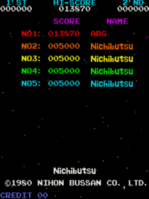 Moon Cresta - Screenshot - High Scores (World) - 480x640