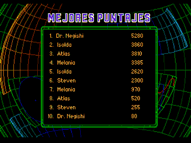 Neon Lightning Force (DreamBOR Edition) - Screenshot - High Scores (World) - 960x720