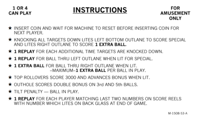 Old Chicago - Arcade - Controls Information (World) - 821x484