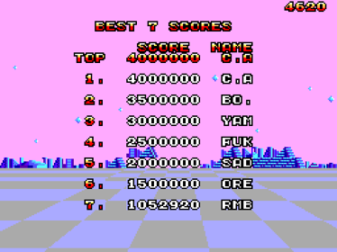 Space Harrier 3D - Screenshot - High Scores (World) - 512x384