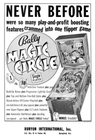 Magic Circle - Advertisement Flyer - Front (World) - 850x1260