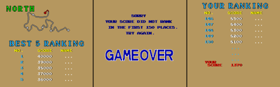 Speed Buggy - Screenshot - Game Over (World) - 772x240