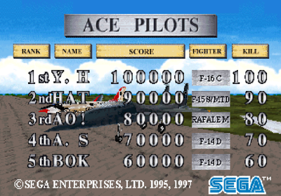 Sky Target - Screenshot - High Scores (World) - 640x448