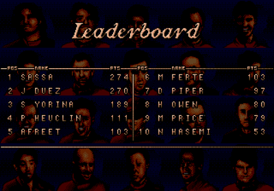 Jaguar XJ220 - Screenshot - High Scores (World) - 640x448