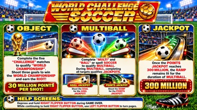 World Challenge Soccer - Arcade - Controls Information (World) - 1672x941