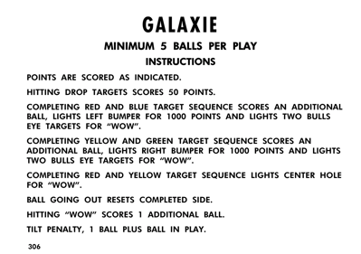 Galaxie - Arcade - Controls Information (World) - 1369x963