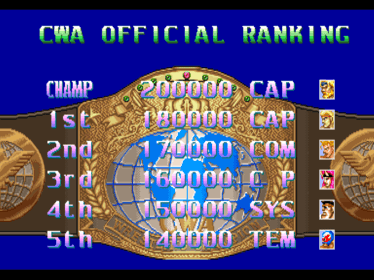 Ring of Destruction: Slam Masters II - Screenshot - High Scores (World) - 640x480