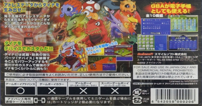 Gachasute! Dino Device Blue - Box - Back (Japan) - 1383x725