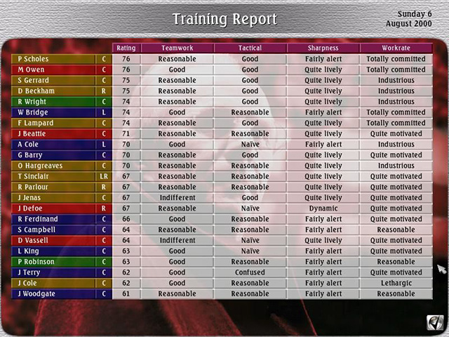 Illustration of Sven-Göran Eriksson's World Manager