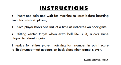Eager Beaver - Arcade - Controls Information (World) - 994x539