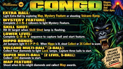 Congo - Arcade - Controls Information (World) - 1920x1080