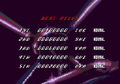 Cobra Command - Screenshot - High Scores (World) - 640x448