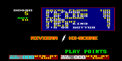 Riviera Hi-Score - Screenshot - Game Title (North America) - 512x256