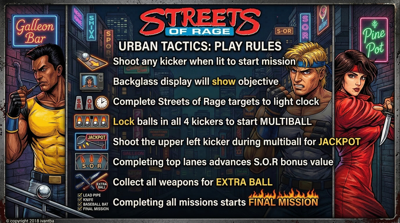 Streets Of Rage - Arcade - Controls Information (World) - 2752x1536