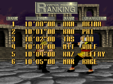 Virtua Fighter 2 - Screenshot - High Scores (World) - 640x480