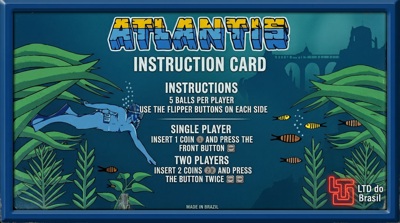 Atlantis (LTD do Brasil) - Arcade - Controls Information (World) - 2752x1536