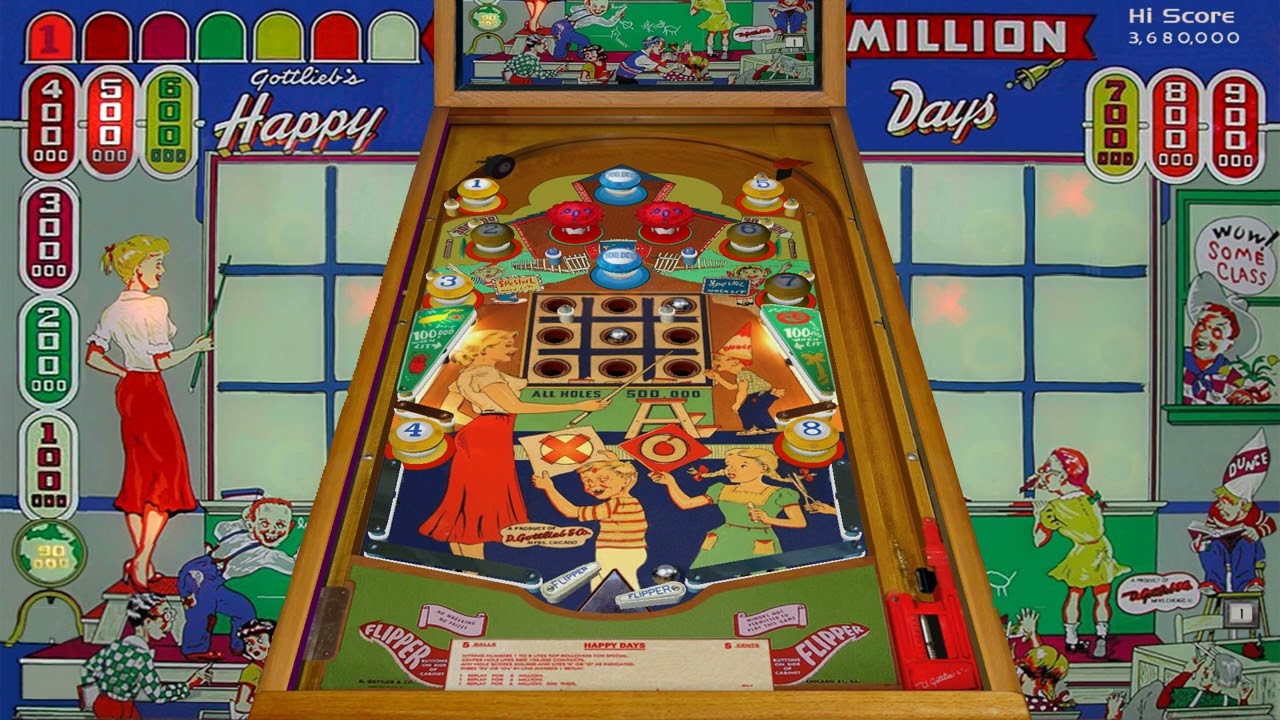 Illustration of Happy Days