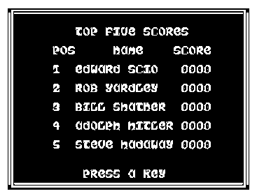 Airball - Screenshot - High Scores (United Kingdom) - 272x208