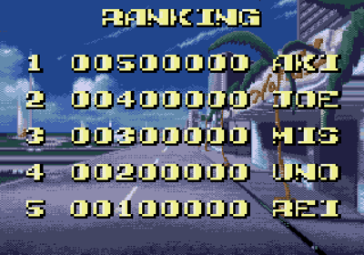 Road Avenger - Screenshot - High Scores (World) - 640x448