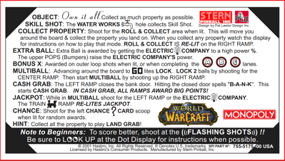 WOW Monopoly - Arcade - Controls Information (World) - 1376x779