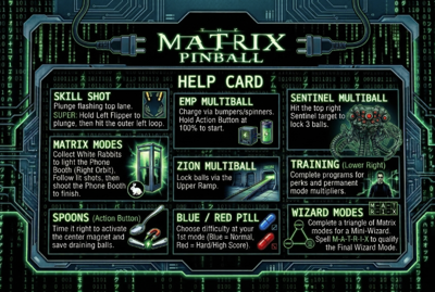 The Matrix (Pincredibles) - Arcade - Controls Information (World) - 810x545