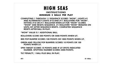 High Seas - Arcade - Controls Information (World) - 1920x1080
