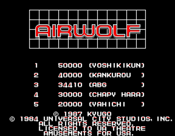 Airwolf - Screenshot - High Scores (North America) - 288x224