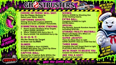 Ghostbusters (Stern) - Arcade - Controls Information (World) - 1920x1080