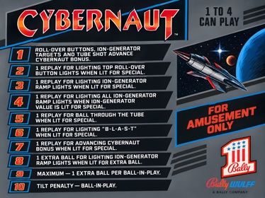 Cybernaut - Arcade - Controls Information (World) - 1919x1439