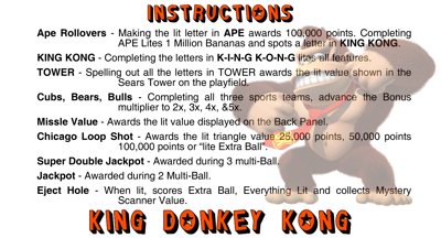 King Donkey Kong - Arcade - Controls Information (World) - 1632x882