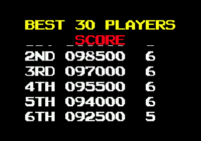 The Ninja Warriors - Screenshot - High Scores (Japan) - 640x448