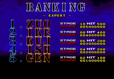 After Burner III - Screenshot - High Scores (World) - 640x448