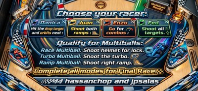 Burner - Arcade - Controls Information (World) - 1521x704