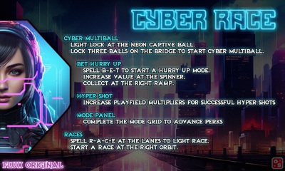 CyberRace - Arcade - Controls Information (World) - 1600x960