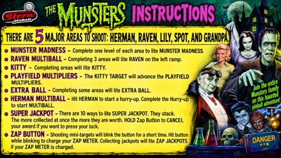 The Munsters - Arcade - Controls Information (World) - 1920x1080